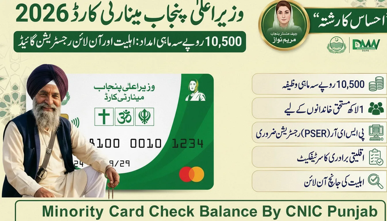 Minority Card Check Balance By CNIC Punjab