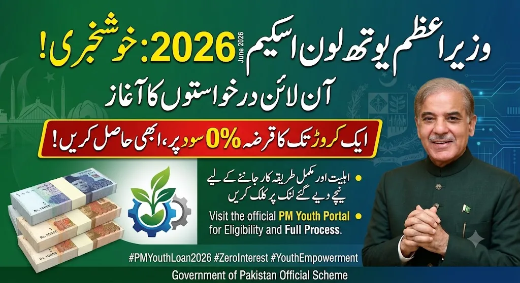 How to Apply for PM Youth Loan Scheme 2026